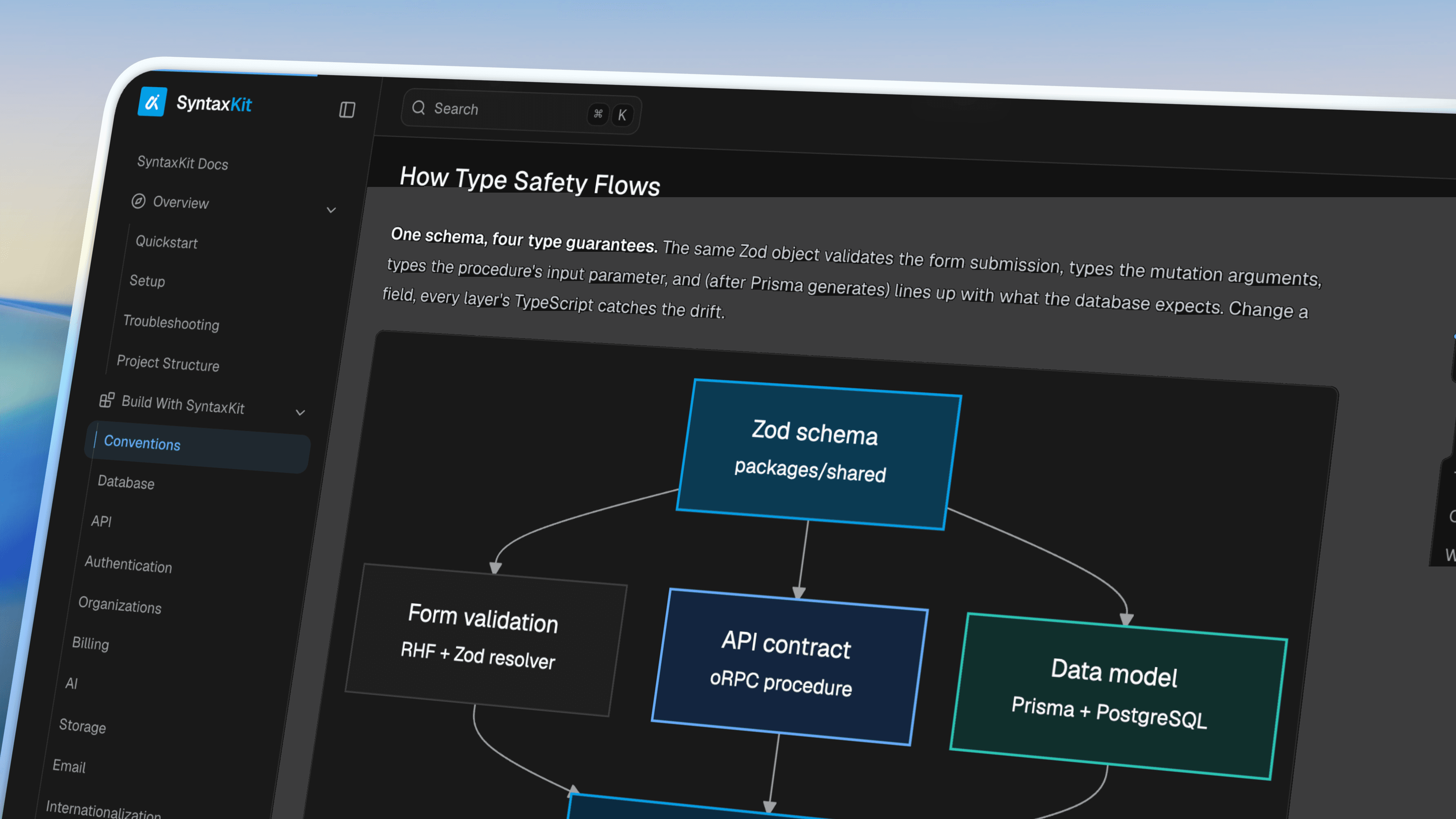 The updated Conventions guide, showing the branded type-safety flow diagram in the docs sidebar